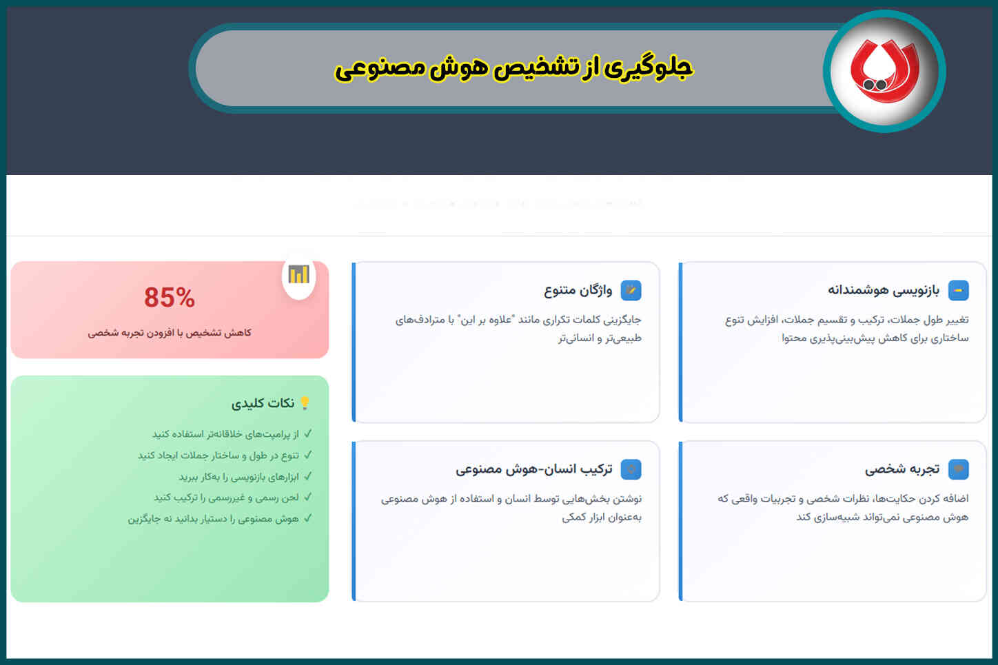 روش‌های جلوگیری از تشخیص تولید محتوا با هوش مصنوعی| راهنمای عملی برای محتواسازان